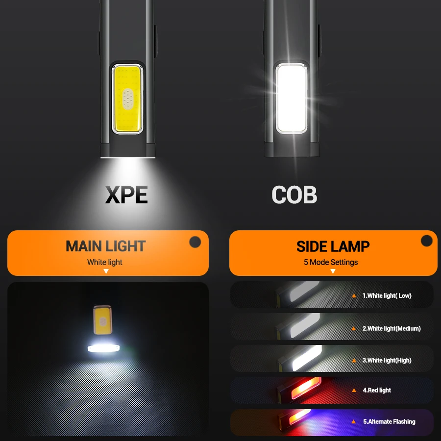 Tragbare wiederaufladbare Mini – Outdoor Lighting Beacon Bewertung und Preis