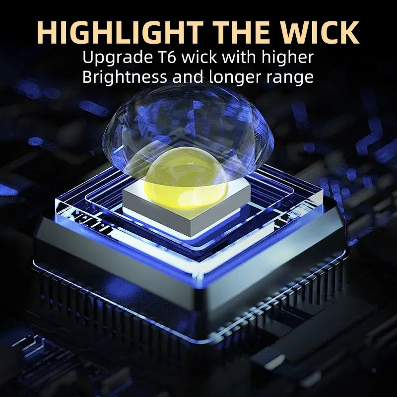 Tragbare Mini-3-LED-Handtasche – Outdoor Lighting Beacon Bewertung und Preis