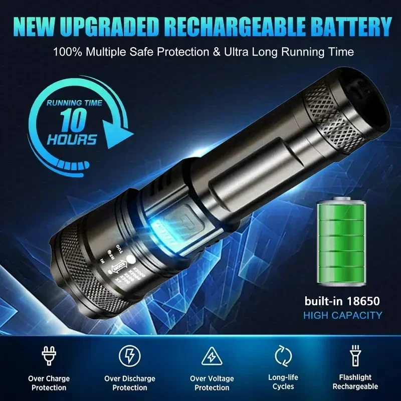 Superhelle LED-Taschenlampe, w – Outdoor Lighting For Camping Bewertung und Preis
