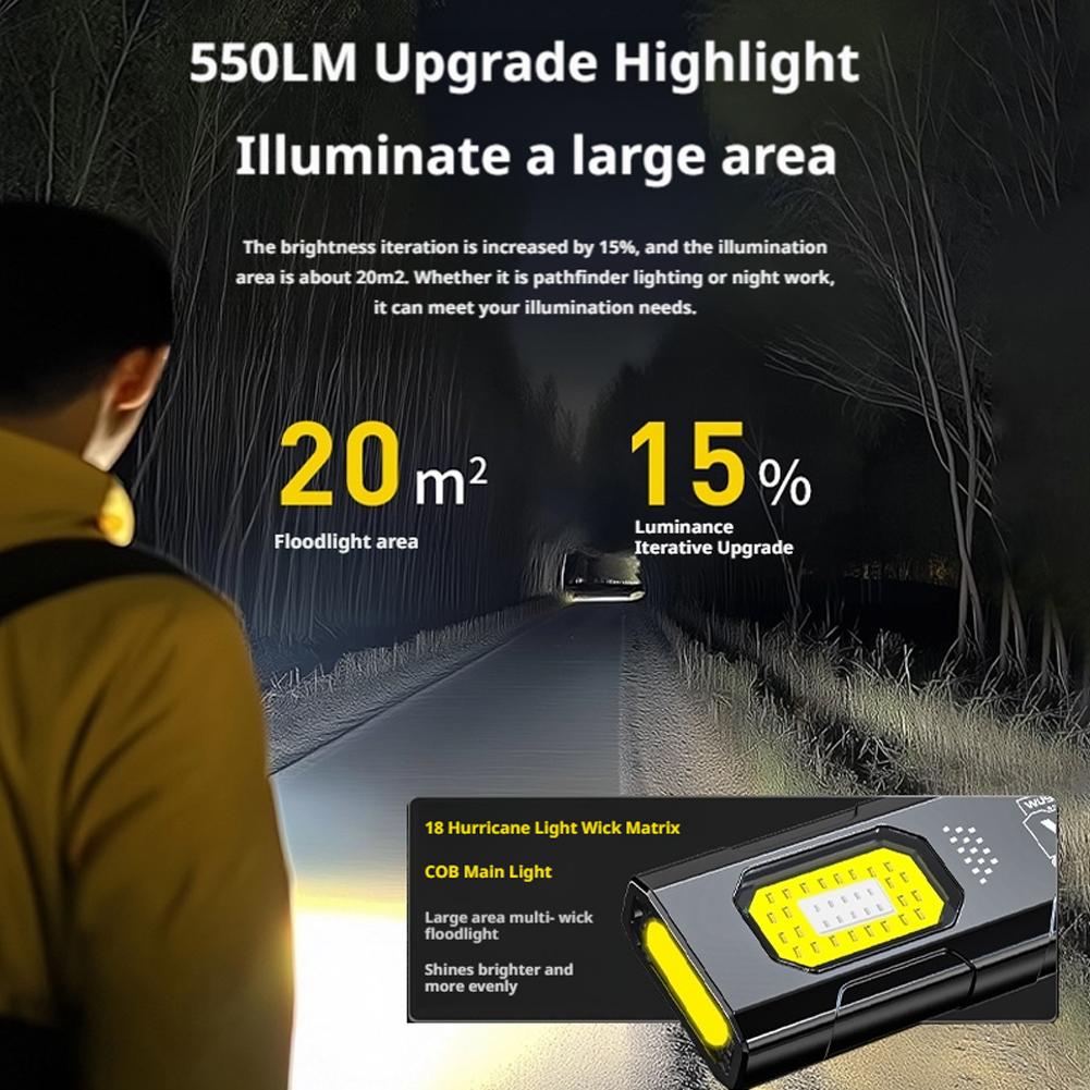 LED-Schlüsselanhänger-Taschenl – Outdoor Lighting Beacon Bewertung und Preis