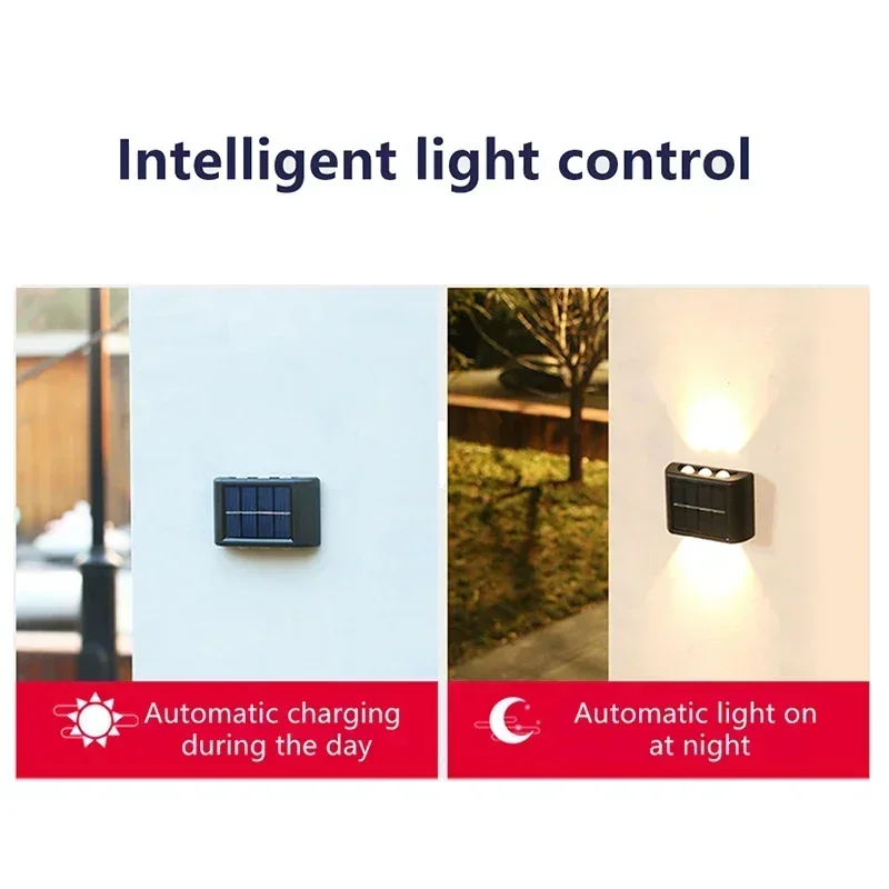 LED Solarleuchte für Außen, Wa – Outdoor Lighting Beacon Bewertung und Preis