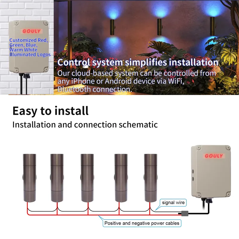 Langlebige Messing-LED-Außenwa – Outdoor Lighting Pathway Bewertung und Preis