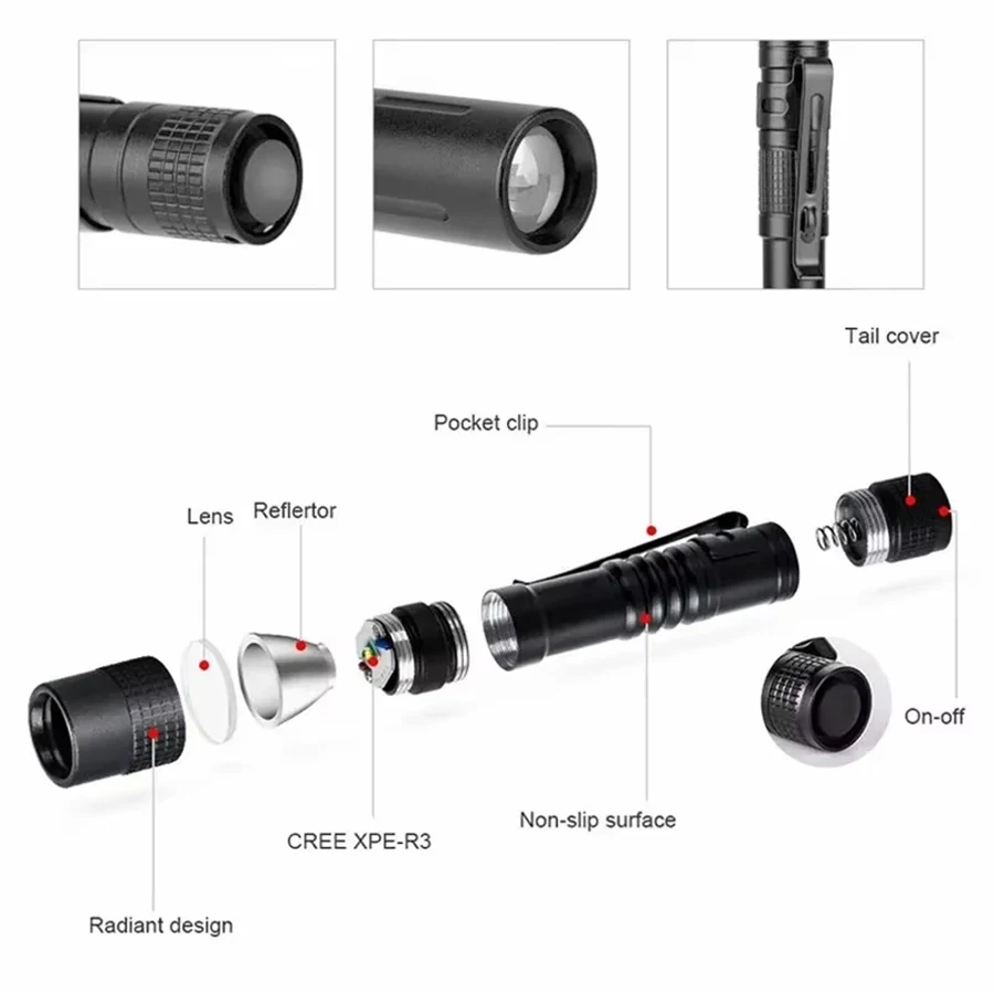 Tragbare Mini-LED-Taschenlampe – Outdoor Lighting Beacon Bewertung und Preis