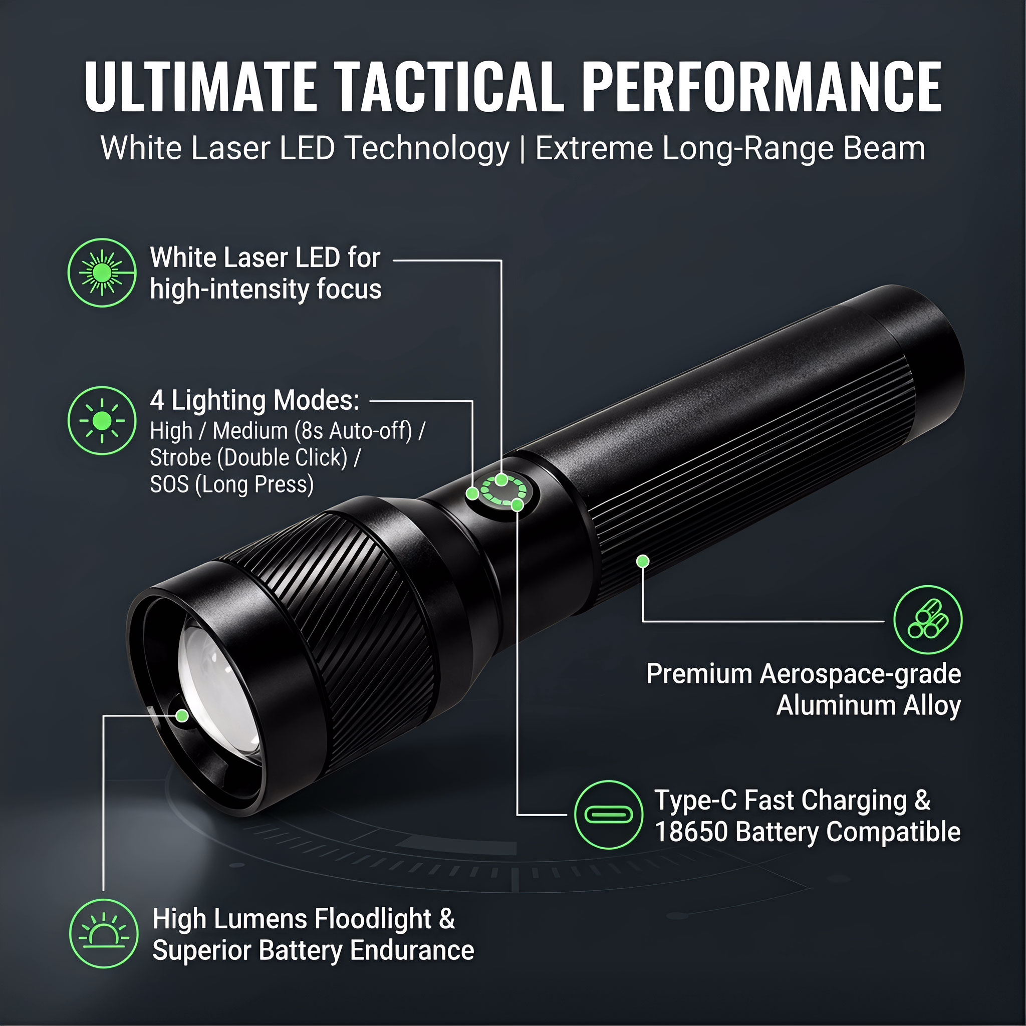 1200LM EDC Handtaschenlampe, U – Outdoor Lighting The Range Bewertung und Preis