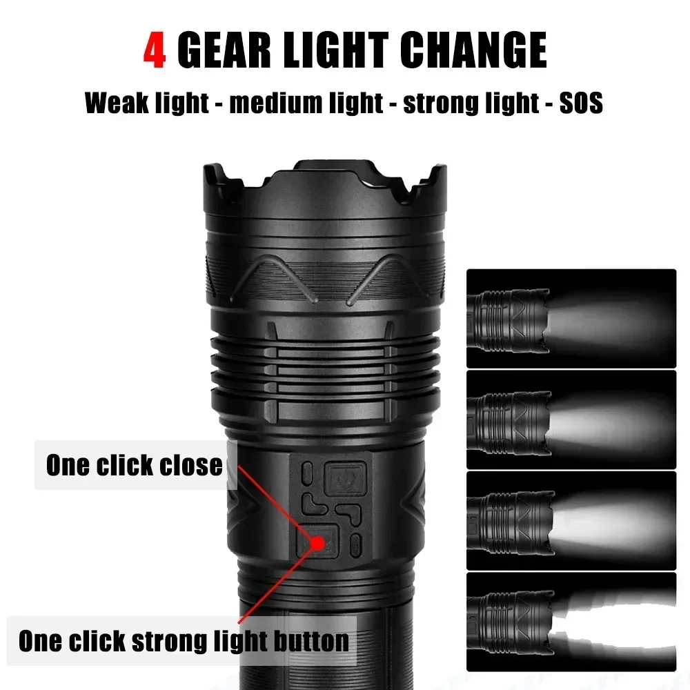99000000LM Superhelle LED-Tasc – Outdoor Lighting Beacon Bewertung und Preis