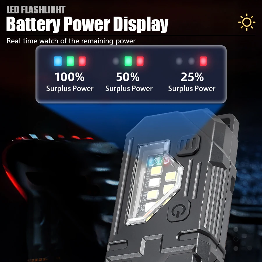 Mini-Schlüsselanhänger EDC-Tas – Outdoor Lighting Beacon Bewertung und Preis