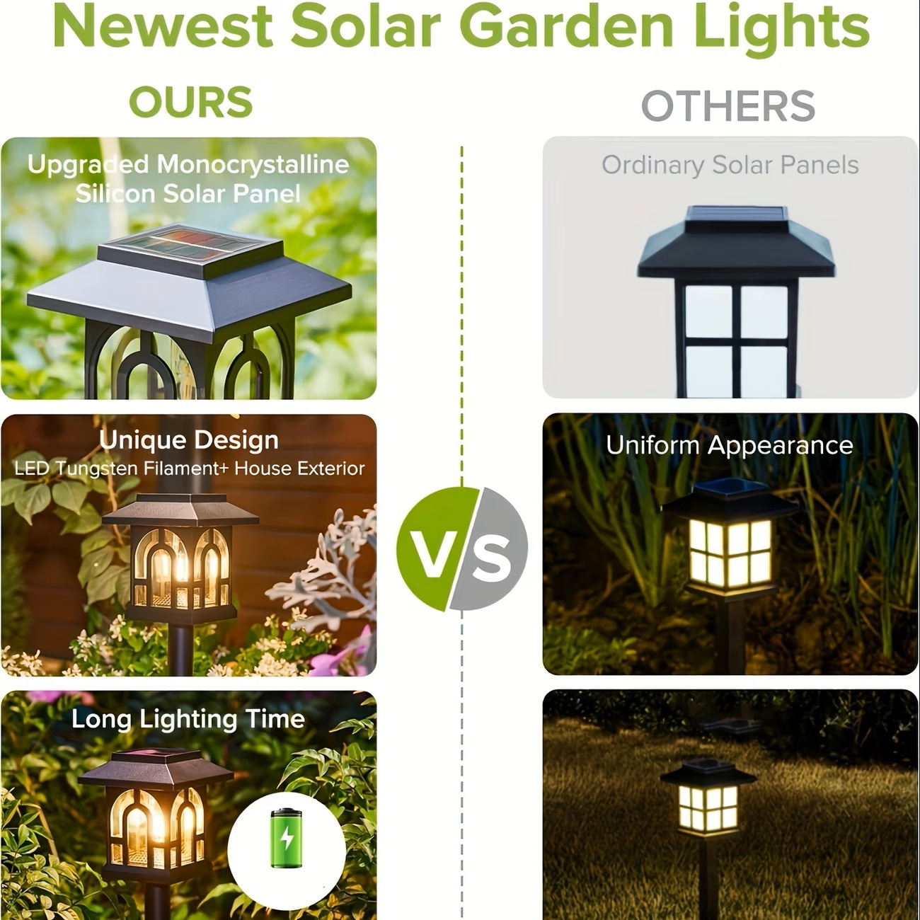 10er-Pack Solar-Wegeleuchten f – Landscape Spike Light Bewertung und Preis