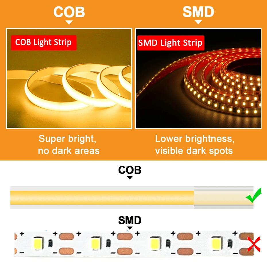 220 V Cob-LED-Band, hohe Helli – Outdoor Lighting Restaurant Bewertung und Preis