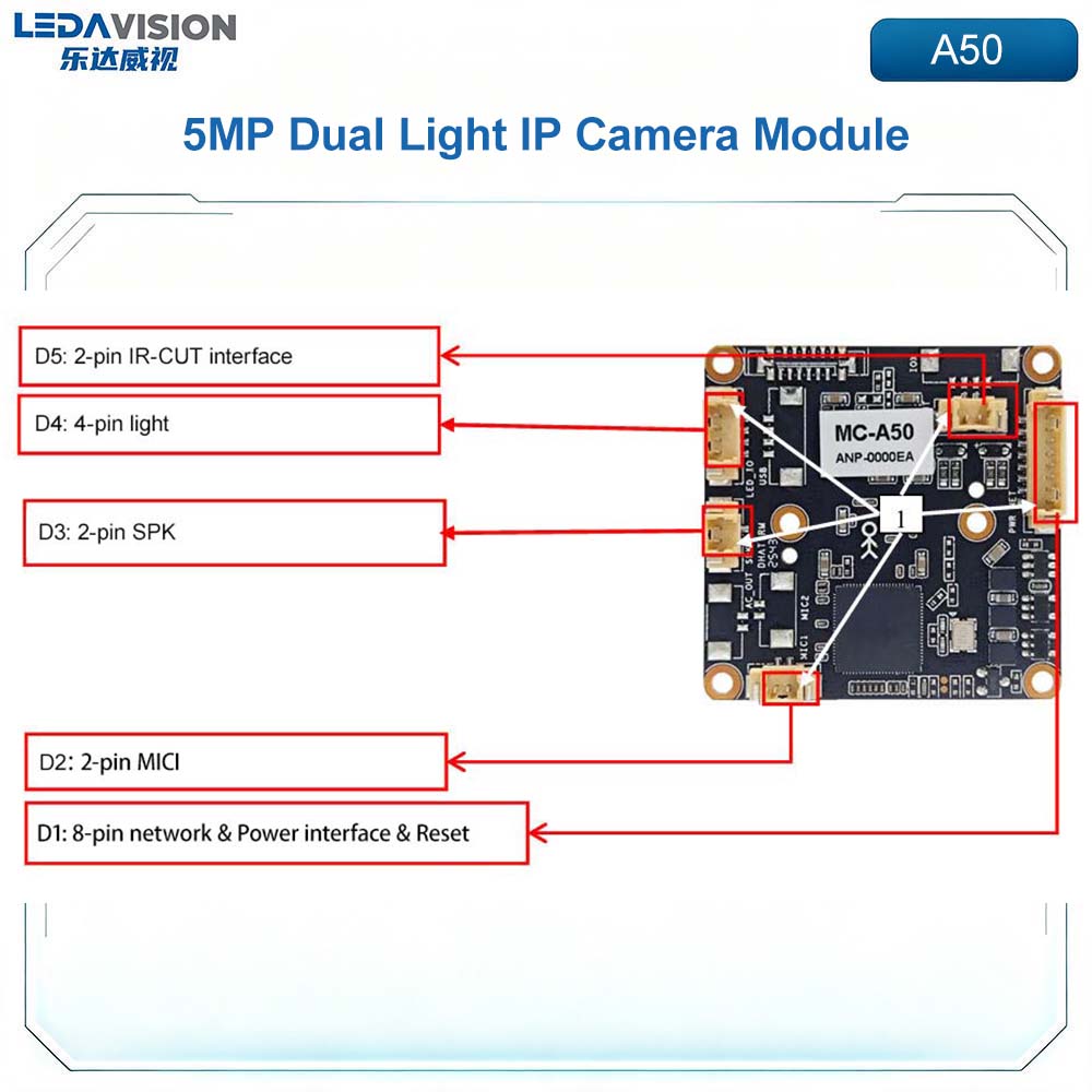 MC-A50 mit 5MP-Objektiv, Dual- – Outdoor Lighting No Electricity Bewertung und Preis