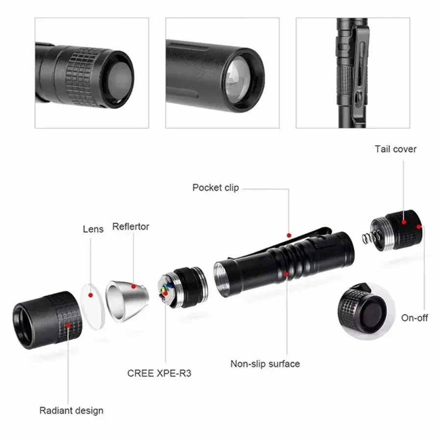 1-4PCS Mini Tragbare LED Stift – Outdoor Lighting Beacon Bewertung und Preis