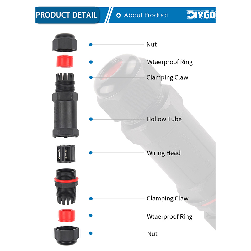 IP68 M20/M25 Wasserdichter Ste – Outdoor Lighting Wire Connectors Bewertung und Preis